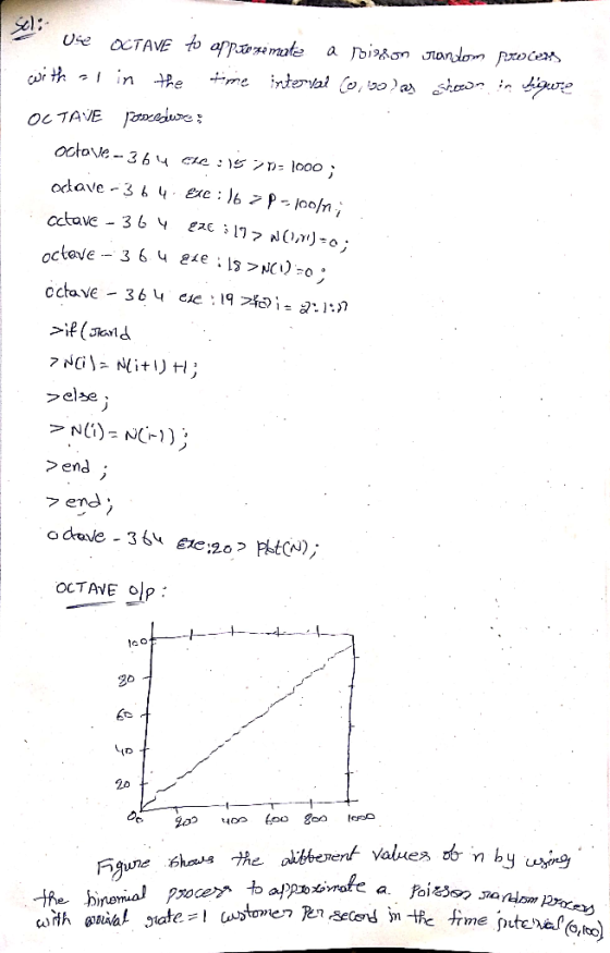 Se): >end OCTAVE o\p: