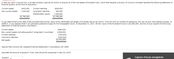 In late July 2017, Concord Ltd., a private company, paid $2.20 million to acquire all of the net assets of Riverbed Corp., wh