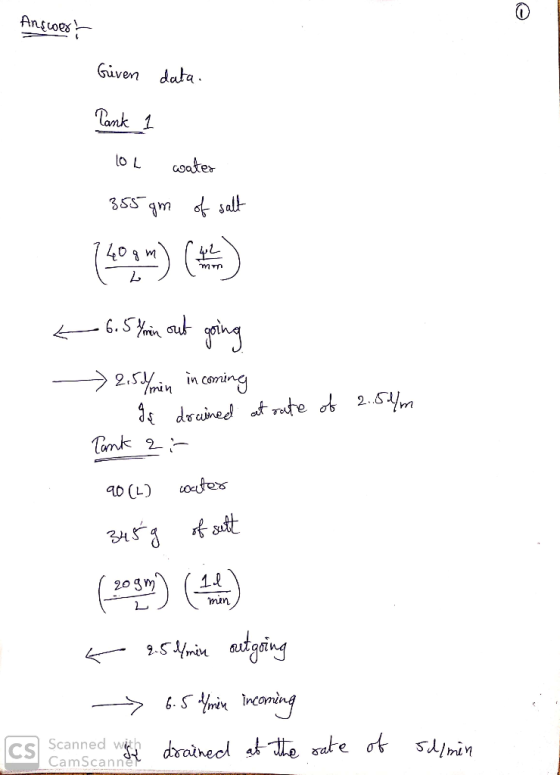 Guven data to L coater ー-) 2.5/mn inconing Tank (5。52) (40 20 Jm man 一9.SIİrin adaing /miv incomi Scanned w CSI CamScanner