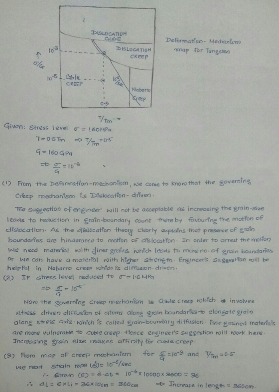DISLDCATION -1 GLİDE Deformatfon-Mechanism emap for Tungsten DISLOCATION 108 CREEP Cable CREEP lo Nabar Nabartu ecp 0.5 Given