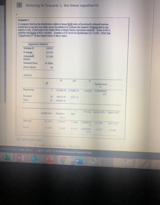 Referring to Scenario 3, the linear equation is: 8 Scemarle 3 A company that has the distribution rights to home DyD sales of