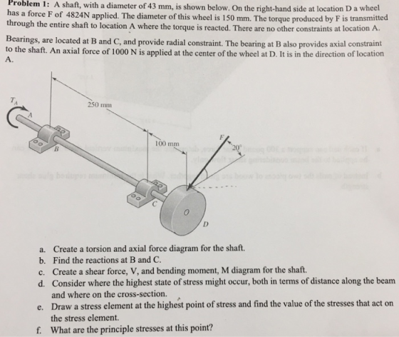 Problem 1: A shaft, with a diameter of 43 mm, is shown below. On the right-hand side at location D a wheel has a force F of 4