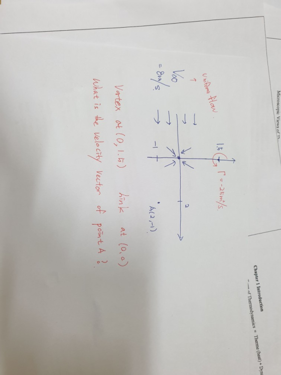Microscopic Views of Chapter 1 Introduction Therme (heat) + Dyna of Thermodynamics Uhitom レ00 3 A(2-1) Vt.tex 사(o, b) hink at