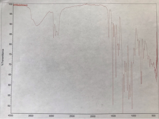 100 philipljphnson 95- 85 80 75 70- 65- 60 55 50 4000 3500 1000 500 3000 1500 2500 2000 %Transmittance 90
