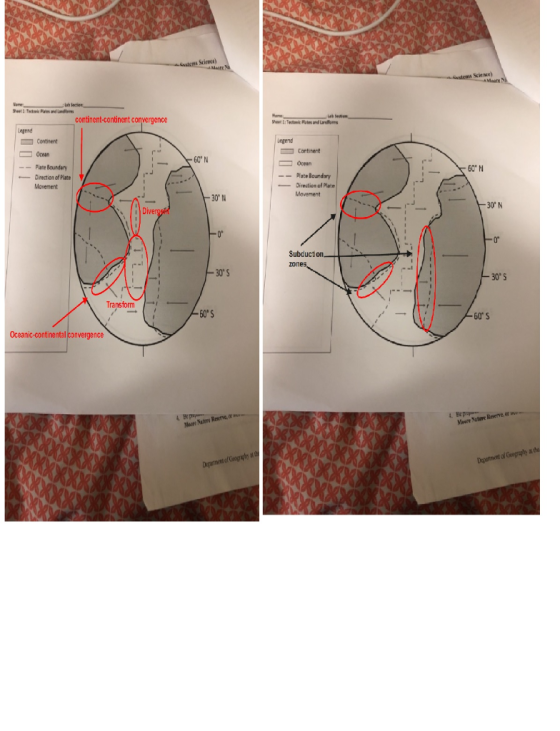 Scince Tan-at- continent-continent convergence Legend Contnent Legend canti ent 6O N Plate Boundary 60 N Plate Boundary Dir