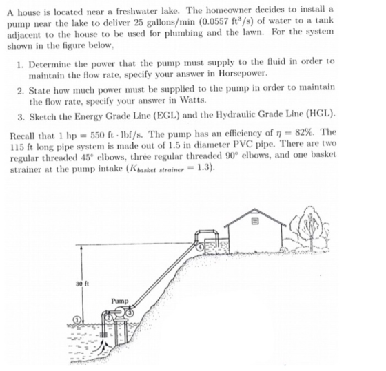 A house is located near a freshwater lake. The homeowner decides to install a pump near the lake to deliver 25 gallons/min (0