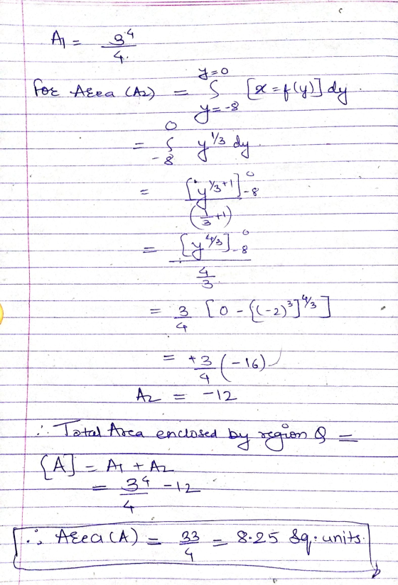 AL- 99 4 y=0 For Area (As) s [= f(y)] dy y = -8 o S 73 y dy 8 [ymarul Etu [ym]. 3 = 3 [0 - {(-2)})%] **(-16) Az - 12 by regio