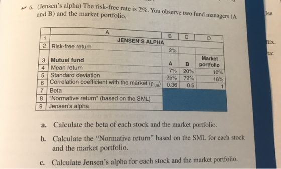 6. (Jensens alpha) The risk- ns alpha) The risk-free rate is 2%. You observe two fund managers (A and B) and the market por