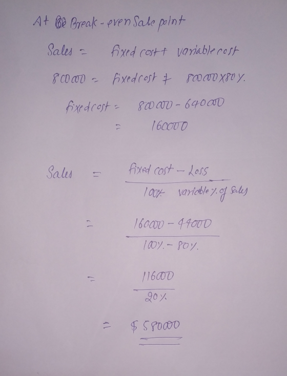At Be Break-even sabe point Sales a fixed cost & variable cost 800 a7 -- Fixed cost + POD AD X80 Y. fixed cost a 80aro - 6400