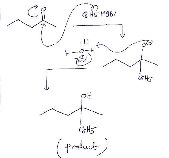 GHS MS BY IH H -O-H GHS produt)
