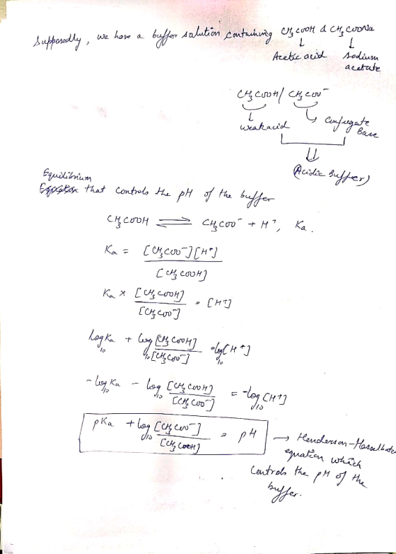 supposedly, we have a buffor salution containing Cty cool & CH. CORNE e Acetic and sodium acetate C4 Cao / - weakacid to conf