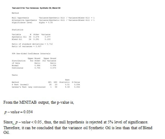 Test and Ci for Two Variances: Synthetic O, Blend O Alternative ๒rpothesi฿ variance(synthesie ฮเ1) / variance(Blend 011, < 1