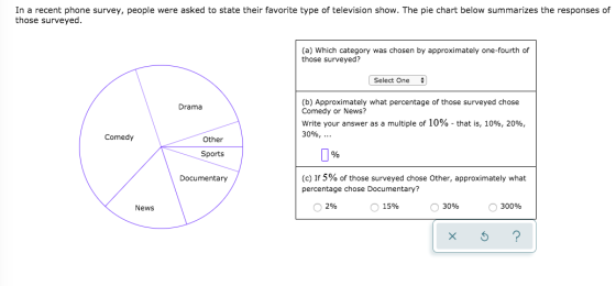 In a recent phone survey, people were asked to state their favorite type of television show. The pie chart below summarizes t