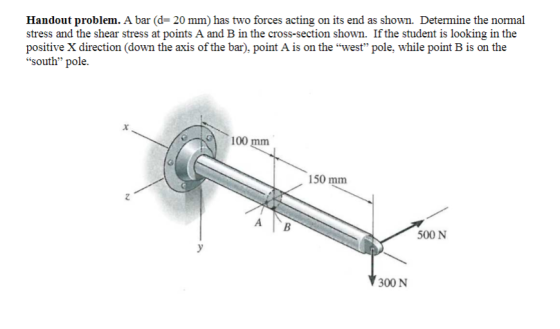 Handout problem. A bar (d= 20 mm) has two forces acting on its end as shown. Determine the normal stress and the shear stress