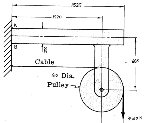 1525 220 685 Cable 6l0 Dia. Pulley 3560 N