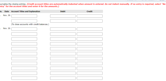 urnalize the closing entries. (Credit account titles are automatically indented when amount is entered. Do not indent manuall