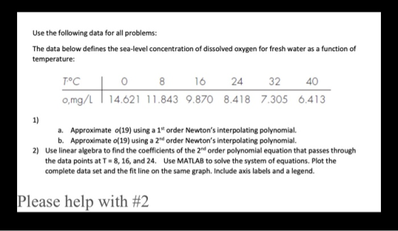 Use the following data for all problems: The data below defines the sea-level concentration of dissolved oxygen for fresh wat