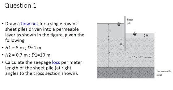 Question 1 Sheet Draw a flow net for a single row of sheet piles driven into a permeable layer as shown in the figure, given the following: pile ·H2 = 0.7 m ; D1-10 m . Calculate the seepage loss per meter k = 6.5 × 10-4 cm/sec length of the sheet pile (at right angles to the cross section shown) :29-452Impermeable ayer