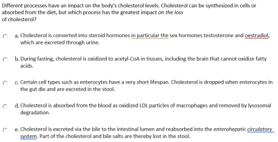 Different processes have an impact on the bodys cholesterol levels. Cholesterol can be synthesized in cells or absorbed from