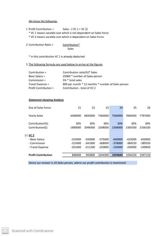 We know the following: 1 Profit Contribution = Sales - ( VC 1 + VC 2) * VC 1 means varaible cost which is not dependent on Sa