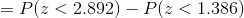 = P( z < 2.892) - P(z < 1.386)