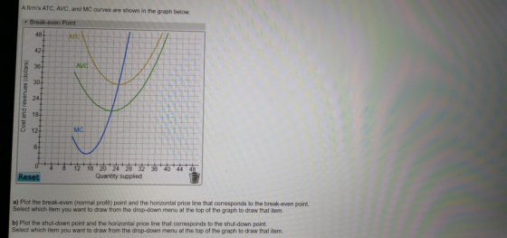 A firms ATC, AVC, and MC curves are shown in the graph below. Break-even Point ATe 42- AVC 36- 30+ 24- 18- MC 12- 6+ 12 16 2