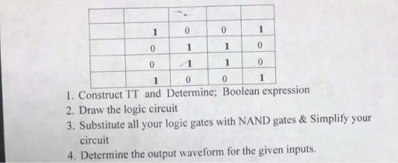 1 0 0 0 1 10 1. Construct TT and Determine; Boolean expression 2. Draw the logic circuit 3. Substitute all your logic gates w