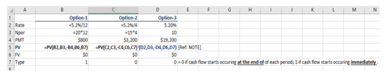 Option-1 5.2%/12 -2012 Option-2 -5.2%/4 -15*4 $3,200 Option-3 5.20% 10 19,200 2 Rate 3 Nper 4 PMT 5 PV 6 FV 7 Type _pVB2,B3,-B4B6B7) S0 -PV(C2,C3,-C4,C6,C7)(D2,03,-D4D6,D7) [Ref: NOTE] S0 SO 0-0 if cash flow starts occuring at the end of of each period; 1 if cash flow starts occuring immediately