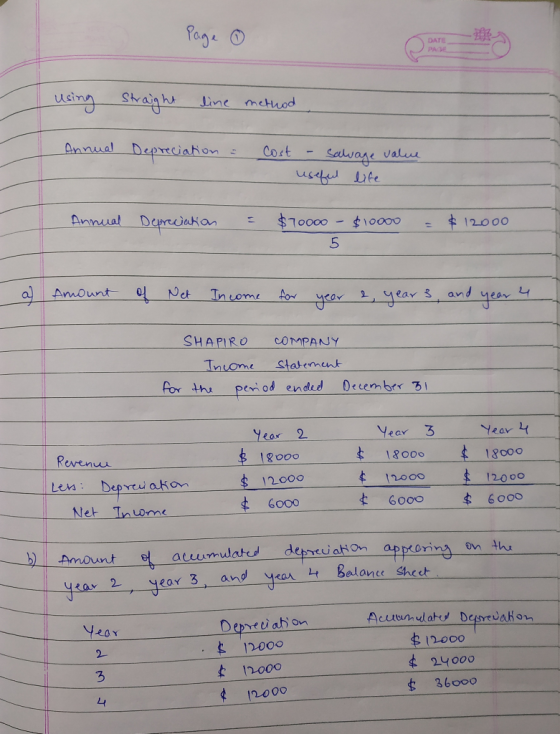 Page o n the using Straight line method Annual Depreciation - Cost - salwage value useful life Annual Depreciation = $70000 -