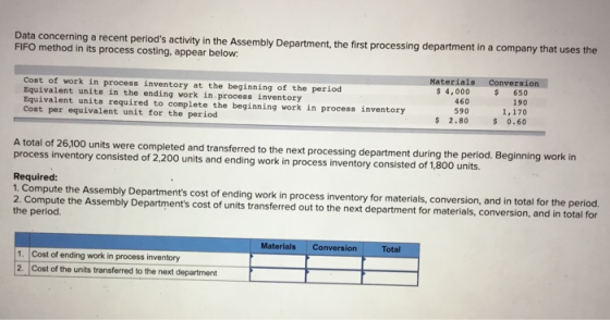Data concerning a recent periods activity in the Assembly Department, the first processing department in a company that uses