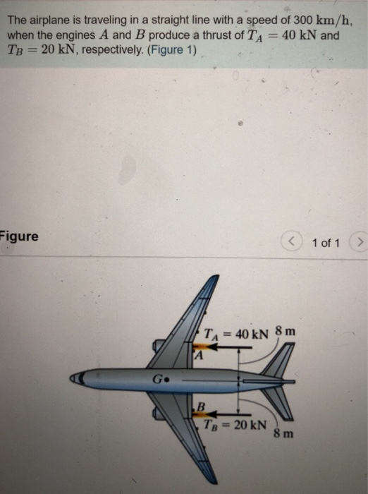 The airplane is traveling in a straight line with a speed of 300 km/h, when the engines A and B produce a thrust of TA 40 kN