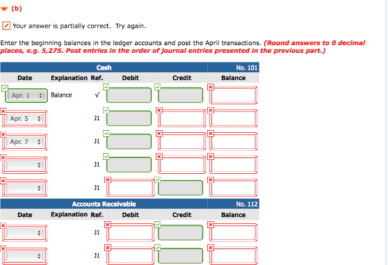 Your answer is partially correct. Try again. Enter the beginning balances in the ledger accounts and post the April transacti