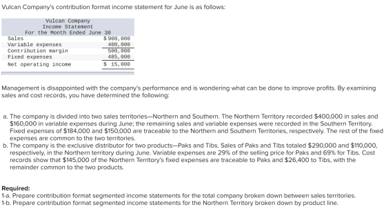 Vulcan Companys contribution format income statement for June is as follows: Vulcan Company Income Statement For the Month E