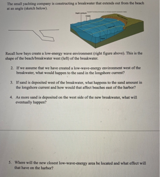 The small yachting company is constructing a breakwater that extends out from the beach at an angle (sketch below). Recall ho