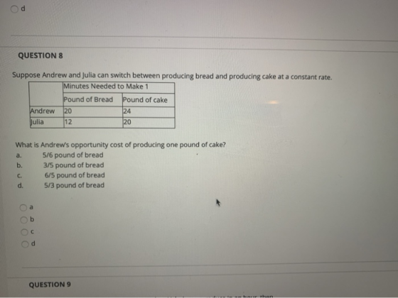 O QUESTION 8 Suppose Andrew and Julia can switch between producing bread and producing cake at a constant rate. Minutes Neede