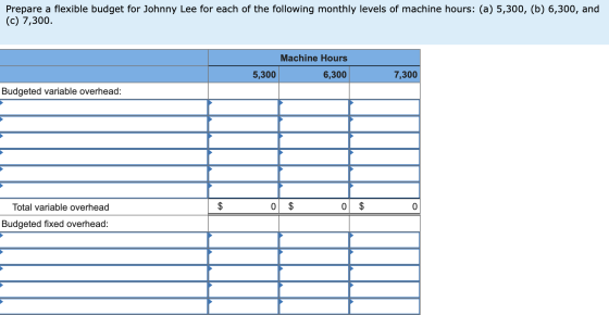 Prepare a flexible budget for Johnny Lee for each of the following monthly levels of machine hours: (a) 5,300, (b) 6,300, and