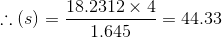 \therefore \left (s \right ) = \frac{18.2312\times 4}{1.645} = 44.33
