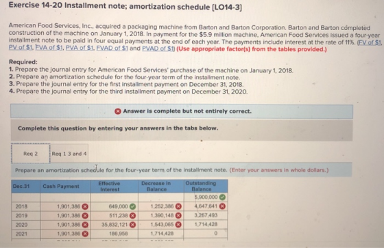 Exercise 14-20 Installment note; amortization schedule (LO14-3) American Food Services, Inc., acquired a packaging machine fr