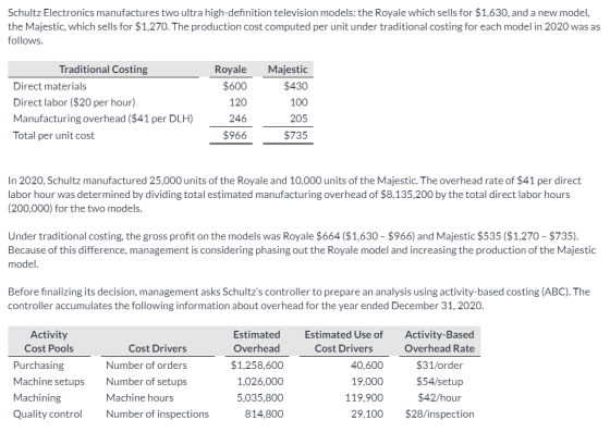Schultz Electronics manufactures two ultra high-definition television models: the Royale which sells for $1,630, and a new mo