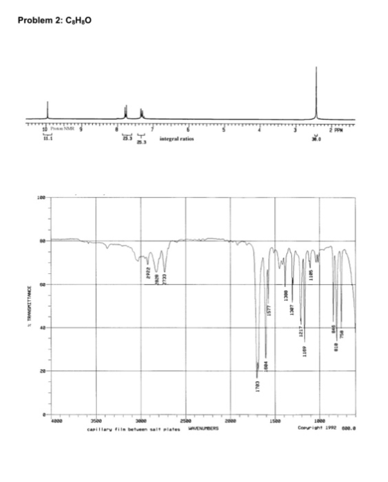 Problem 2: C8HgO PPN 1.4 23.3 8.3 integral ratios 6.0 1e0 1800 Copright 1992 600.0
