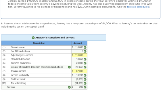 Jeremy earned $100,000 in salary and $6,000 in interest income during the year. Jeremys employer withheld $11,000 of federal