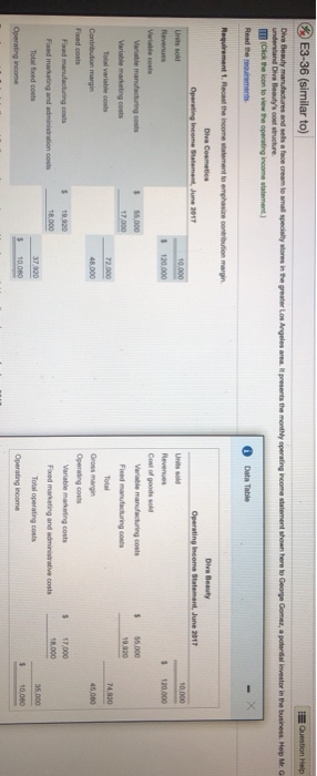 * E3-36 (similar to) Question Help presents the only operating income statement shown here to George Gomez, a potential inves
