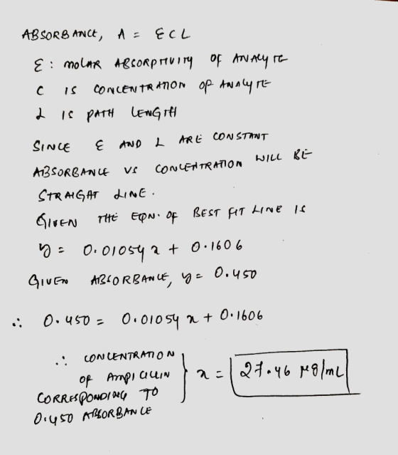ABSORB Arct, n= ECL &: molar ARSORprevity of ANALYTE c is CONCENTRATION op Analyre 2 is path LENGTH SINCE { AND I ARE CONSTAN