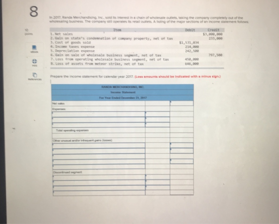 8 2017, Rande Merchandising Inc, sold its interest in a chain of wholesale outlets, taking the company compietely out of the whiesaig bsness De comparty stil operates its ret outets Abstng of the major sections of an income statement tious Debit 2. Net sales 2. Gain on states condemnation of company property, net of tax 3. Cost of goods sold 4. Income taxes expense S. Depreciation expense 6. Gaim on sale of wholesale business segment, net of tax 7. Loss from operating wholesale business segment, net of tax S. Loss of assets from meteor strike, net of tax 53,000,000 233,000 214,000 242,500 797,500 450,000 646,000 Prepare the income statement for calendar year 2017, (Loss amounts should be Indlicated with a minus sign) 31, 2017