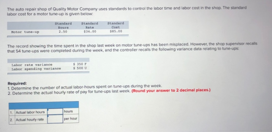 The auto repair shop of Quality Motor Company uses standards to control the labor time and labor cost in the shop. The standa