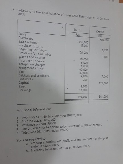 6. Following is the trial balance of Pure Gold Enterprise as at 30 June 20X7: Debit RM Credit Sales Purchases Sales returns Purchase returns Beginning Inventory Provision for bad debts Wages and salaries Insurance Expense Telephone charges Equipment at cost Van Debtors and creditors Bad debts Capital Bank Drawings 400,000 350,000 5,000 6,200 100,000 800 . 30,000 6,000 1,000 40,000 30,000 9,800 200 7,000 179,000 3,000 18,000 593,000 593,000 Additional Information: 1. Inventory as at 30 June 20X7 was RM120, 000. 2. Accrued wages RM5, 000. 3. Insurance prepaid RM500. 4. The provision for bad debts to be increased to 10% of debtors. 5. Telephone bills outstanding RM220. You are required to: a. Prepare a trading and profit and toss account for the year ended 30 June 20X7. b. Prepare a balance sheet, as at 30 June 20X7