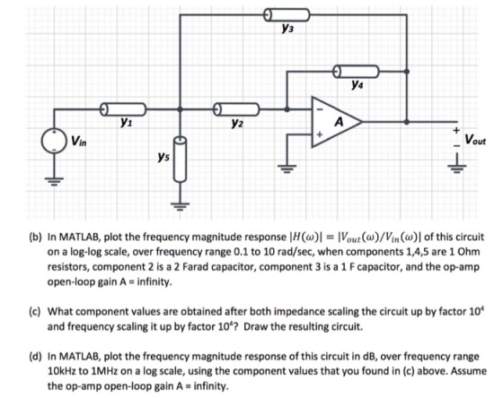 уз y4 y2 Vin Vout ys (b) In MATLAB, plot the frequency magnitude response lH(w)I=Vout(w)/Vin(oo)I of this circuit on a log-log scale, over frequency range 0.1 to 10 rad/sec, when components 1,4,5 are 1 Ohm resistors, component 2 is a 2 Farad capacitor, component 3 is a 1 F capacitor, and the op-amp open-loop gain A- infinity. (c) What component values are obtained after both impedance scaling the circuit up by factor 104 and frequency scaling it up by factor 101? Draw the resulting circuit. (d) In MATLAB, plot the frequency magnitude response of this circuit in dB, over frequency range 10kHz to 1MHz on a log scale, using the component values that you found in (c) above. Assume the op-amp open-loop gain A- infinity