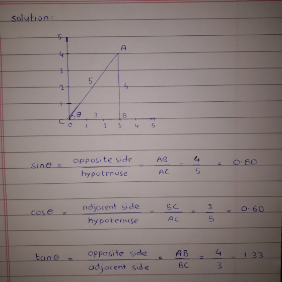 13 sine opposite side hypotenyse AB A C 4-0: 80 5 : adjacent side hypotenuse 3 O. 60 cos e Ac 5 ane Opposite side side 4 5AB BC 1:33 odjacent