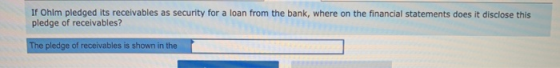 If Ohlm pledged its receivables as security for a loan from the bank, where on the financial statements does it disclose this