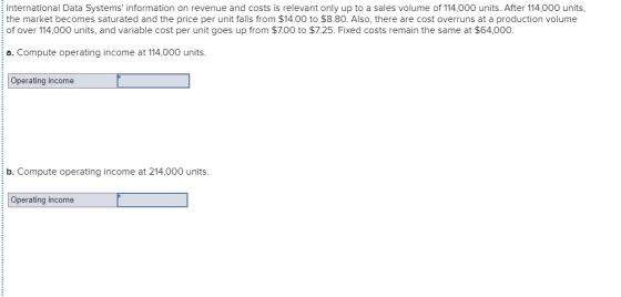 International Data Systems information on revenue and costs is relevant only up to a sales volume of 114,000 units. After 11